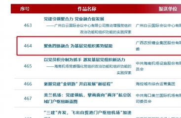 廣農糖業黨建成果入選第六屆國企黨建創新優秀案例